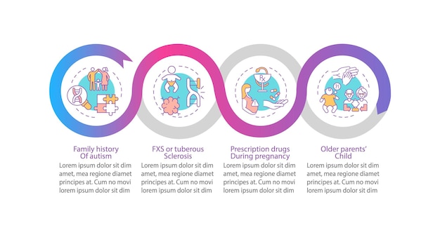 ASD risk factors vector infographic template. Inheritance presentation outline design elements. Data visualization with 4 steps. Process timeline info chart. Workflow layout with line icons