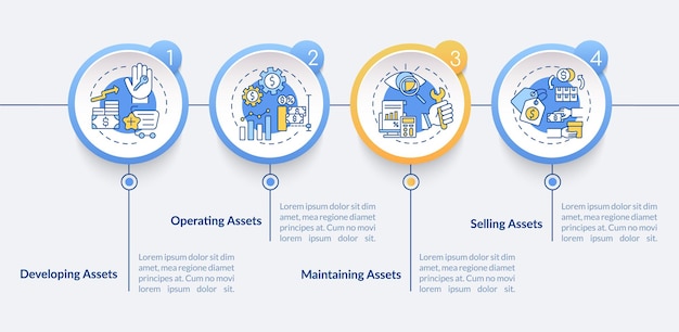 Asset control components  infographic template. Developing, maintaining presentation design elements. Data visualization with  steps. Process timeline chart. Workflow layout with linear icons
