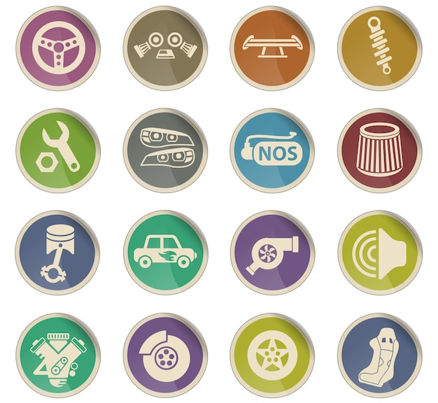 Auto tuning web icons for user interface design
