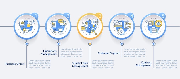 automation in business circle infographic template autonomous operation data visualization with 5 steps process timeline info chart workflow layout with line icons latobold regular fonts used