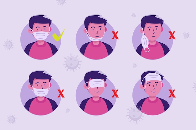 avatar of man wearing mask in right and wrong ways