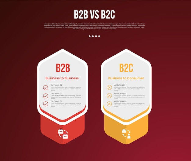 B2B vs B2C business infographic for comparison data or versus with creative big hexagon price box table with modern dark gradient style background for slide presentation