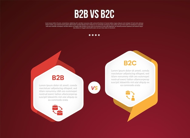 B2B vs B2C business infographic for comparison data or versus with hexagon side to side with creative header and footer sharp with modern dark gradient style background for slide presentation