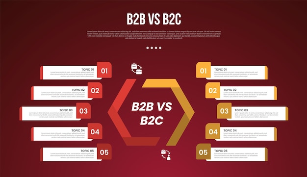 B2B vs B2C business infographic for comparison data or versus with round wave comparison with long rectangle box container with modern dark gradient style background for slide presentation