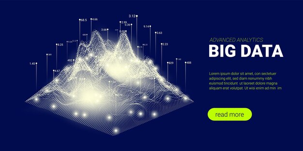 Big data banner for business presentation
