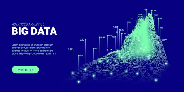 Big data flow analysis