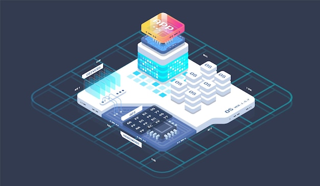 big data processing computing. digital technology web banner. analysis and information. software development and programming. isometric tech illustration.