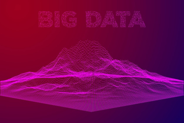Big data visualization Machine learning algorithms Analysis of information Visual data