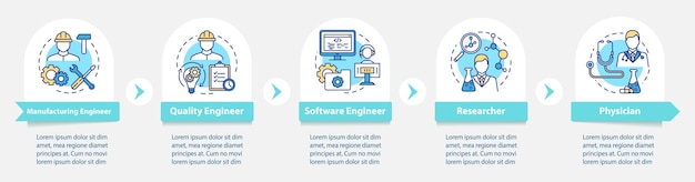 Bioengineering jobs vector infographic template. Physician. Business presentation design elements. Data visualization, five steps and options. Process timeline chart. Workflow layout with linear icons