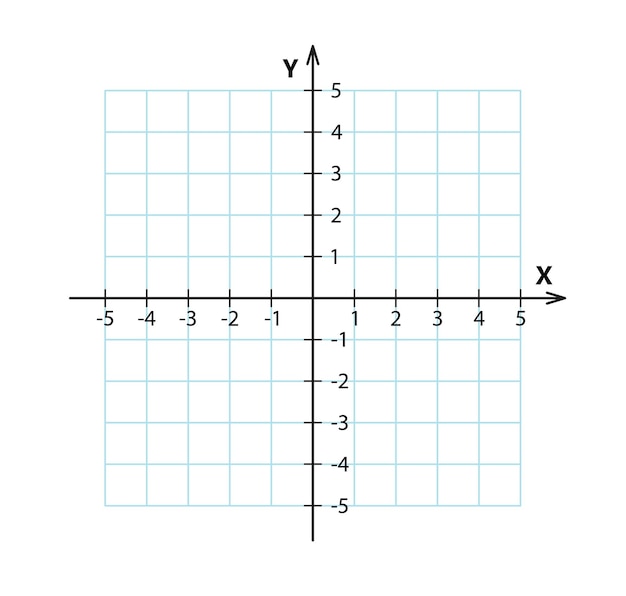 Blank cartesian coordinate system in two dimensions Rectangular orthogonal coordinate plane with axes X and Y on squared grid Math scale template Vector illustration isolated on white background