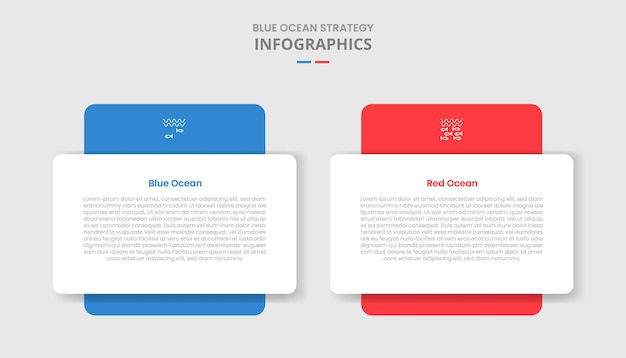 blue vs red ocean business strategy comparison for infographic with drop shadow style with round box with big block at behind with two point list information