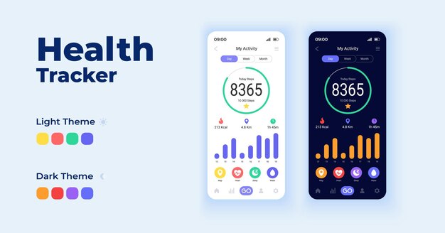 Bộ mẫu giao diện điện thoại thông minh hoạt hình theo dõi sức khỏe.