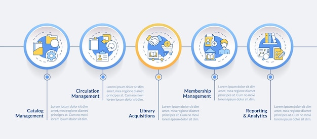 book store organization circle infographic template