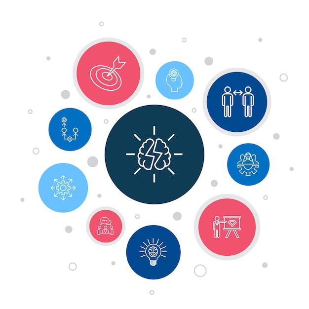 brainstorming infographic 10 steps bubble design.imagination, idea, opportunity, teamwork simple icons