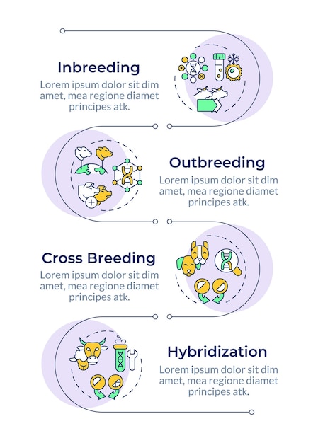 breeding techniques infographic vertical sequence