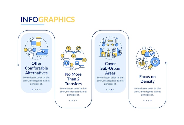 Building mobility services rectangle infographic template