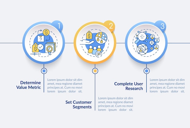 Building pricing strategy circle infographic template. Customer segments. Data visualization with 3 steps. Process timeline info chart. Workflow layout with line icons. Lato-Bold, Regular fonts used