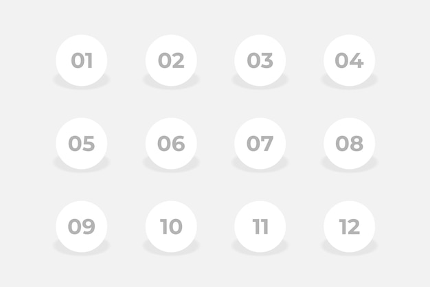 bullet points numbers from one to twelve