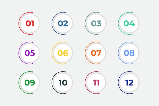bullet points numbers from one to twelve