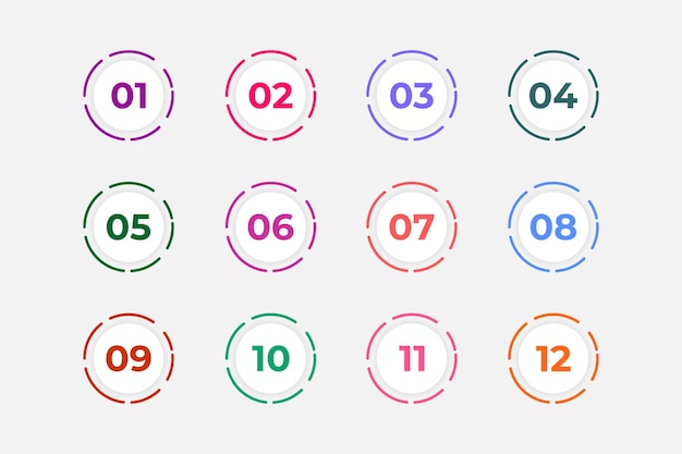 bullet points numbers from one to twelve