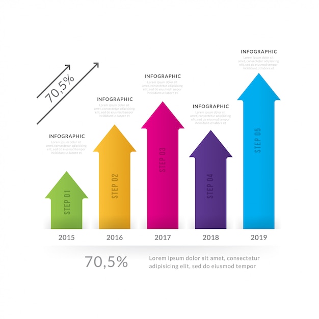 Business chart statistics with arrows