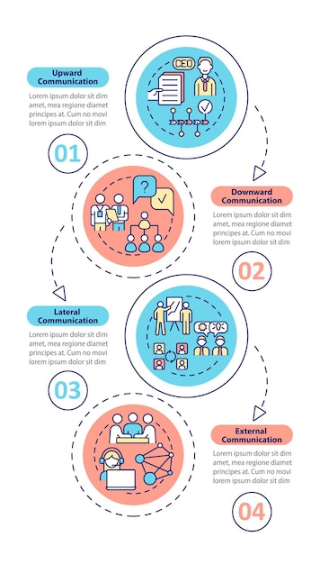 business conversation types vertical infographic template