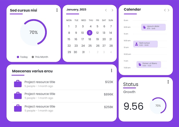 Business dashboard design for web applications and website. Dashboard template vector UI UX design.