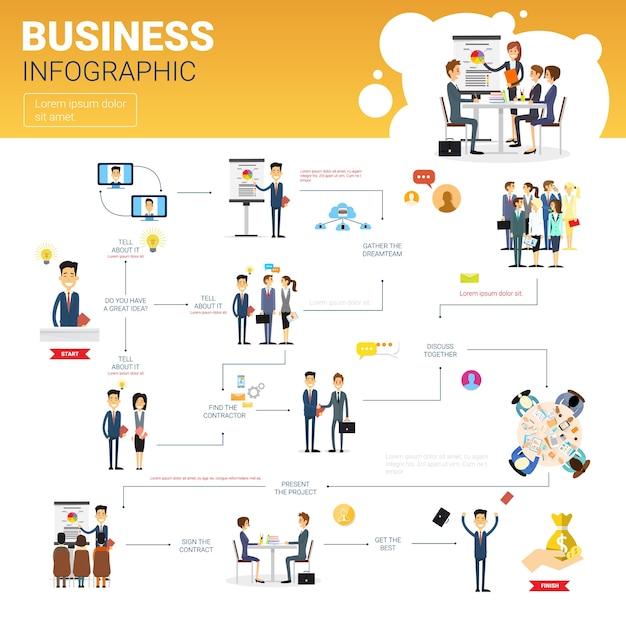 business infographics set