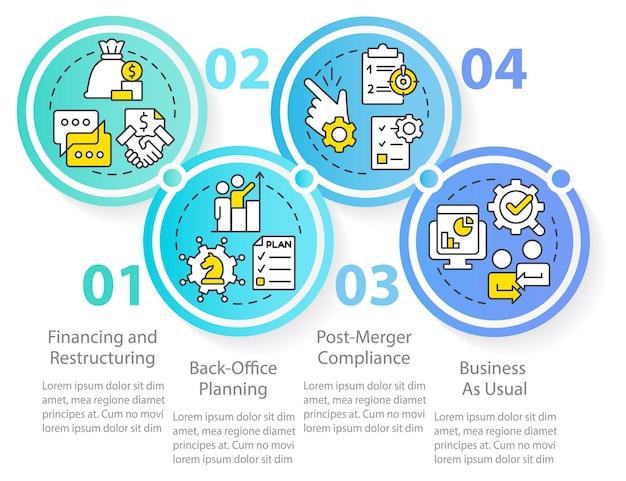 business merger stages circle infographic template