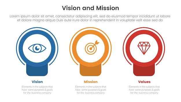 business vision mission and values analysis tool framework infographic with badge circle banner shape 3 point stages concept for slide presentation vector illustration