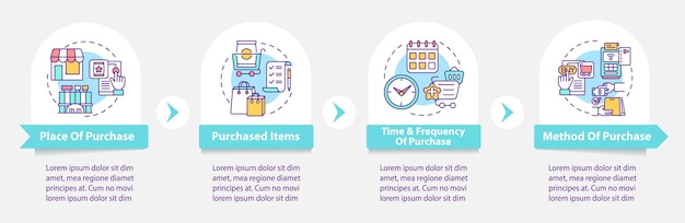 Buyer behavior patterns vector infographic template. Purchase time, frequency presentation design elements. Data visualization with 4 steps. Process timeline chart. Workflow layout with linear icons
