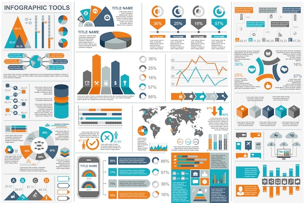 Các yếu tố của infographic - Trực quan hóa dữ liệu