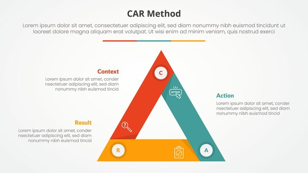 CAR interview model infographic concept for slide presentation with triangle cycle circular sharp edge with 3 point list with flat style