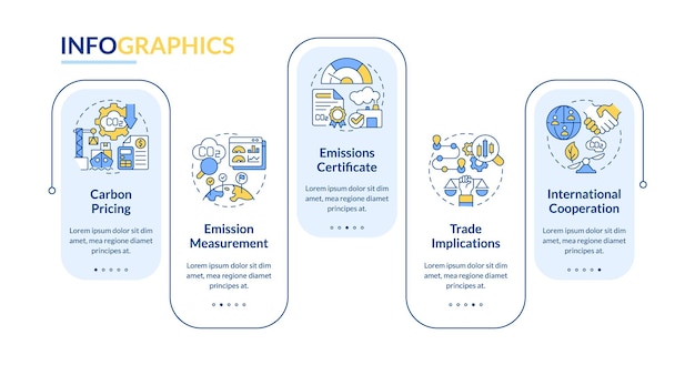 Carbon border adjustment vector infographics template data visualization with 5 steps linear icons process timeline chart