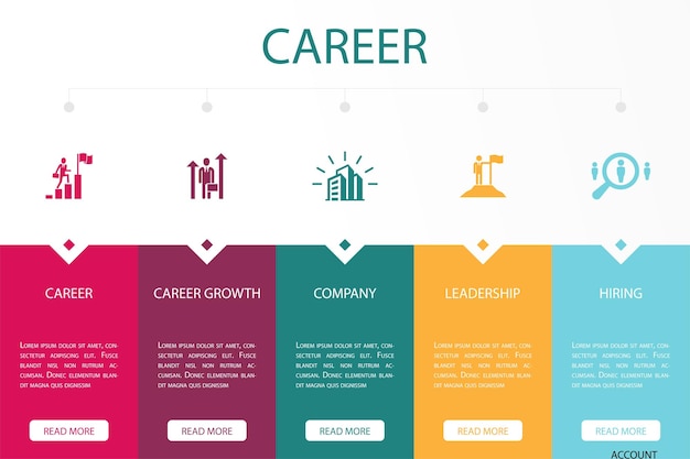 Career career growth company leadership hiring icons Infographic design template Creative concept with 5 steps