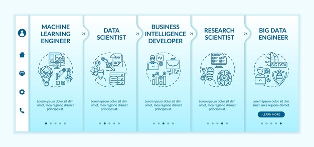 Careers in AI on boarding  template. Business intelligence software developer.