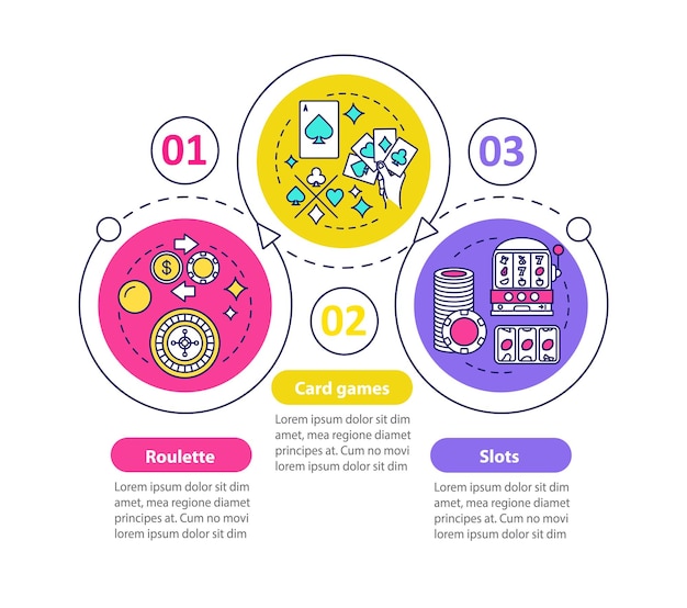 casino games vector infographic template