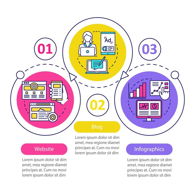 Channels for SEO vector infographic template. Website. Business presentation design elements. Data visualization with three steps and options. Process timeline chart. Workflow layout with linear icons