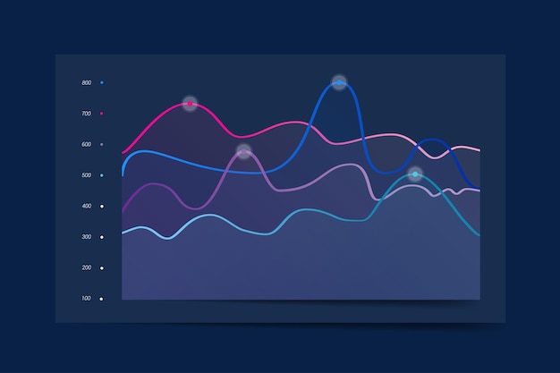 Chart graph Infographic scheme Vector