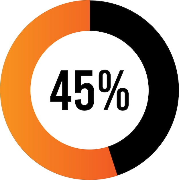 circle percentage diagrams (meters) ready-to-use for web design, UI