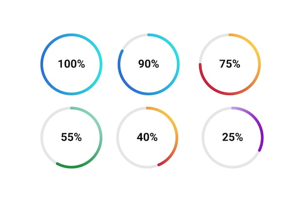 Circular Progress Indicators