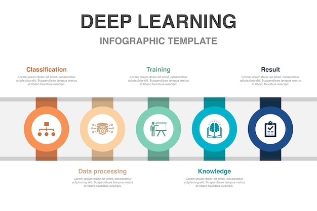 Classification Data processing training knowledge result icons Infographic design layout design template Creative presentation concept with 5 steps