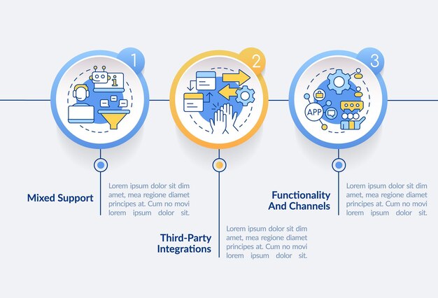 clients engagement platform features circle infographic template