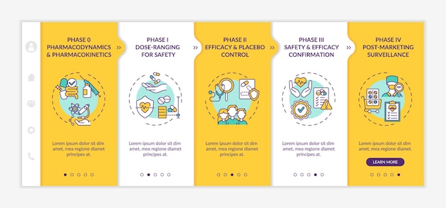 clinical investigation phases onboarding vector template. responsive mobile website with icons. web page walkthrough 5 step screens. pharmacokinetics, efficacy color concept with linear illustrations