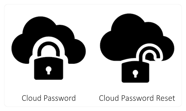 Cloud Password Cloud Password Reset