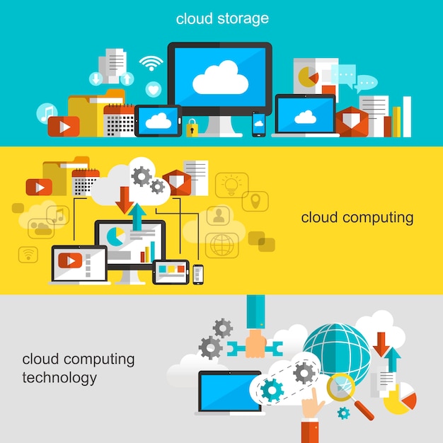 Cloud technology flat design banner set with multi devices
