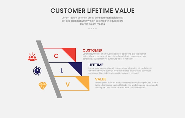 clv customer lifetime value infographic outline style with sharp rectangle stairway ladder with triangle edge 3 point template with for slide presentation