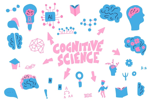Cognitive science concept Set of vector elements