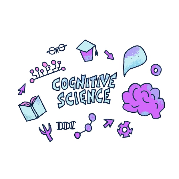 Cognitive science concept Set of vector elements