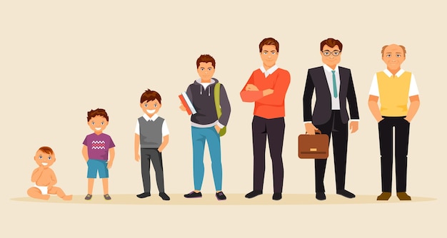collection of male age. development of men from the child to the elderly. male characters